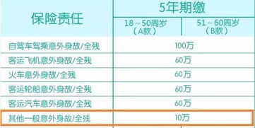 白条提现免息期全解析，手把手教你省利息的黄金时间表