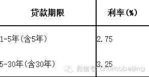 抖音月付额度如何套现？教你巧妙应对月付额度不足，轻松分期下单！