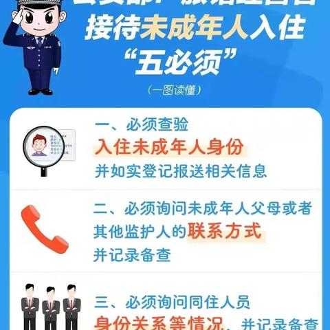 查记录，酒店入住体验的细致解读