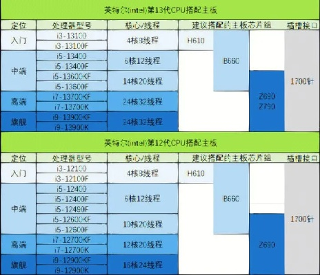 组装台式电脑必看指南，主流品牌对比与选购全攻略
