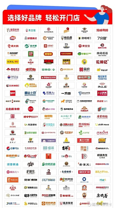 最值得加盟的店铺品牌大盘点