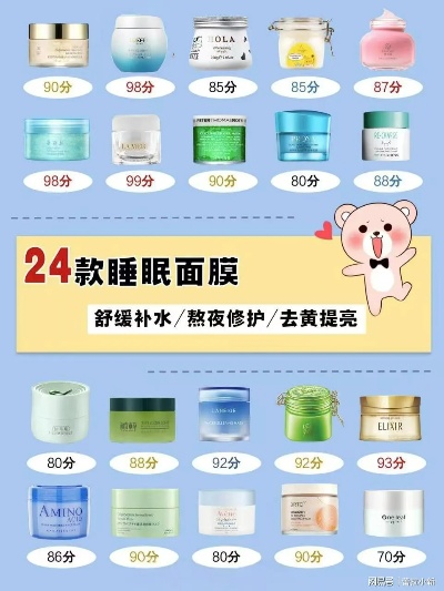 面膜推荐指南，这些品牌让皮肤秒变水光肌！