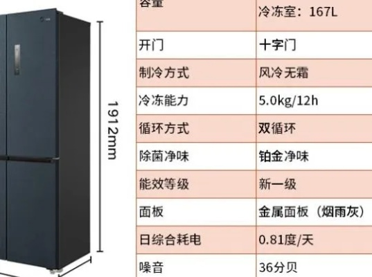 2023年法国四门冰箱品牌真实测评，哪款最值得入手？