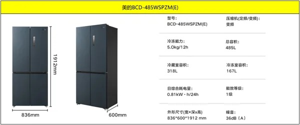 2023年法国四门冰箱品牌真实测评，哪款最值得入手？