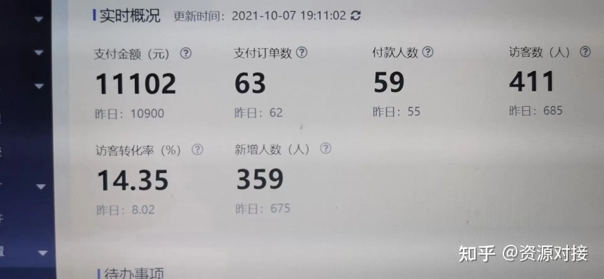 怎样在抖音上查酒店记录—超详细教程带案例解析