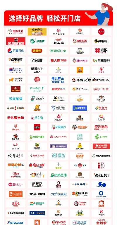 老品牌加盟店热门店铺推荐