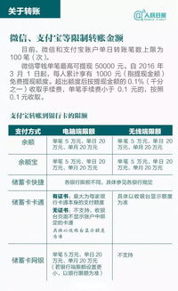 哪里查住酒店记录？超实用指南在这里