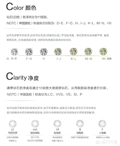 钻戒陶瓷几线品牌怎么选？这份避坑指南+品牌测评全公开