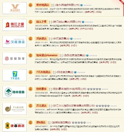 连锁快捷酒店加盟热门品牌推荐