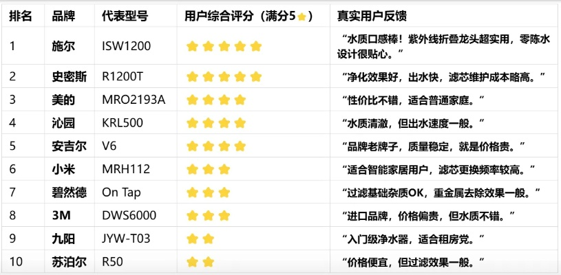 欣鑫板材真实口碑大揭秘！知乎网友集体吐槽的三大雷区及选购攻略