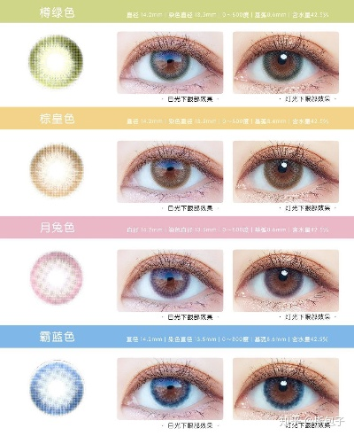 哪些美瞳品牌有加盟店？美瞳加盟店品牌大盘点