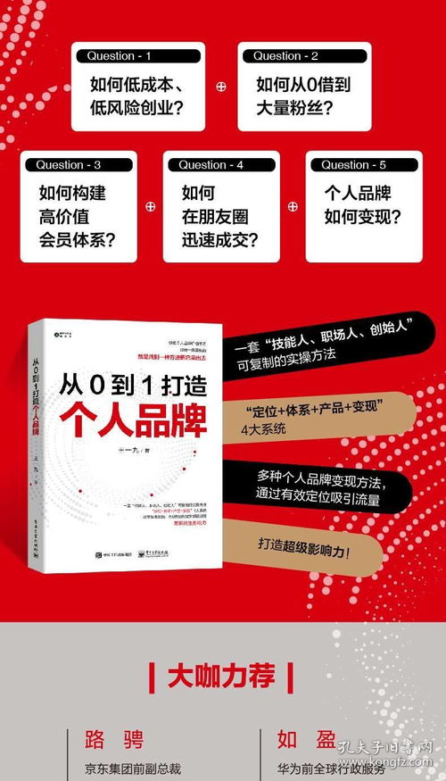 广告策划教材网站建设全攻略，从0到1的实战指南