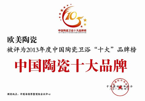 性能优良的陶瓷品牌排名，从国产到国际，这些品牌值得你重点关注！