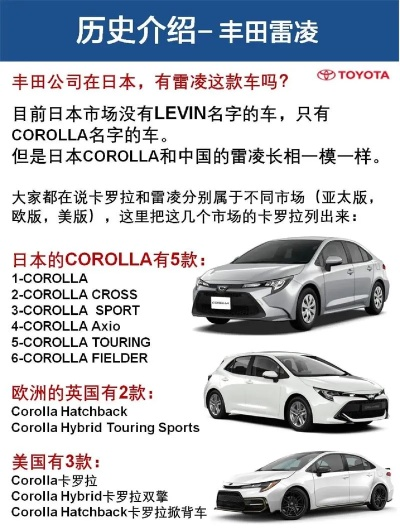 丰田行车电脑品牌全解析