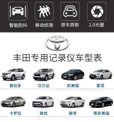 丰田行车电脑品牌全解析