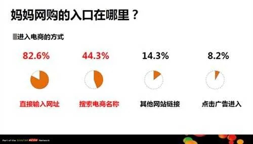 无码网站无广告，为什么越来越多人选择纯净上网？深度解析与实用指南