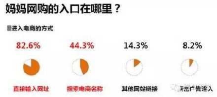 无码网站无广告，为什么越来越多人选择纯净上网？深度解析与实用指南