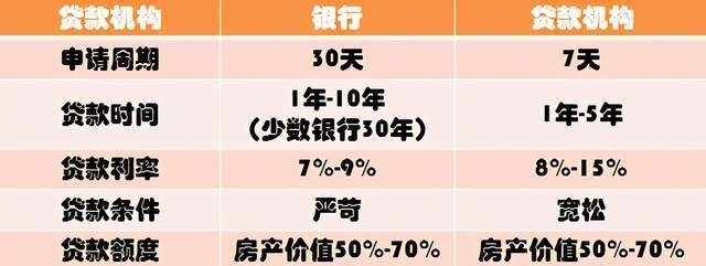 抖音月付额度不够了？教你如何巧妙套现！