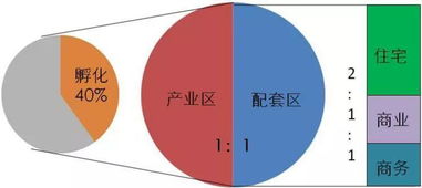揭秘网络色情产业，开房网的运作模式与影响