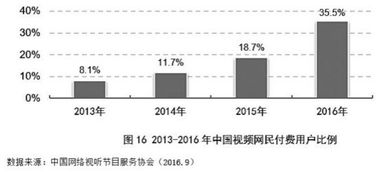 揭秘网络色情产业，开房网的运作模式与影响