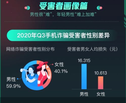 揭秘网络色情产业，开房网的运作模式与影响