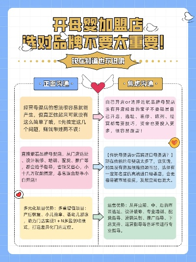母婴加盟品牌全攻略