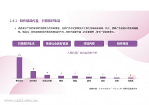 创意广告案例网站，灵感库+实战指南，看完秒变策划达人