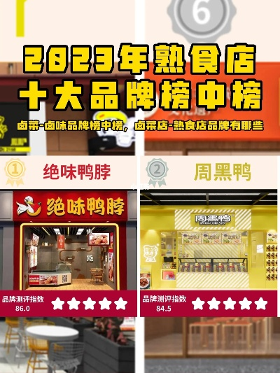 广东鸭得堡加盟品牌大盘点