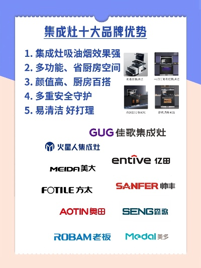 集成装修十大品牌深度解析