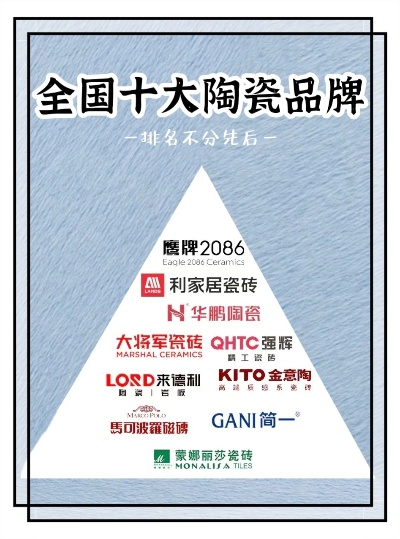 闽豪陶瓷是几线品牌？二线品牌如何逆袭的区域市场霸主