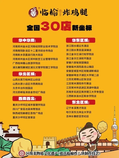 炸鸡腿店加盟热门品牌大盘点
