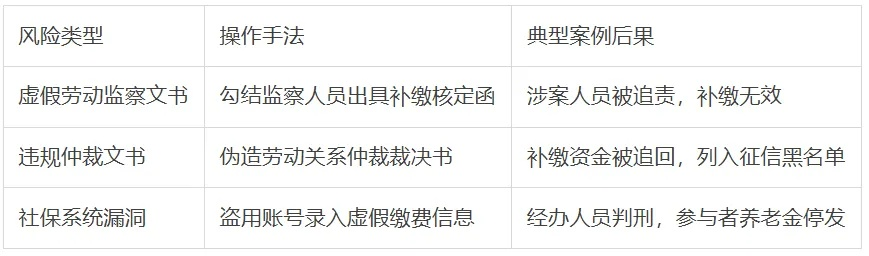 开房记录查询全攻略，合法途径、风险提示与案例分析