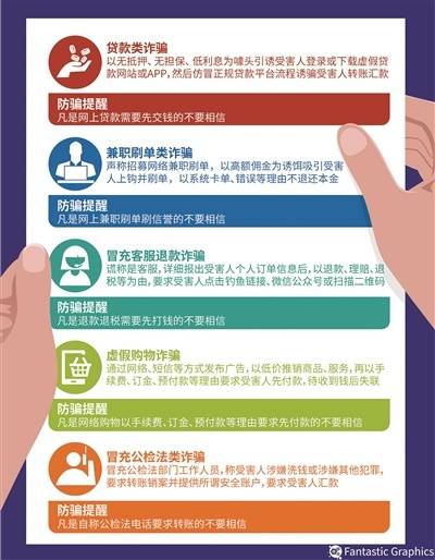 羊小咩便荔卡单笔100元使用指南，能否套出及如何正确使用
