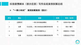 抖音月付提现全攻略，手把手教你零成本转出资金（附避坑指南）