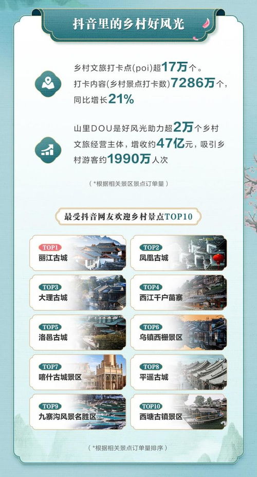 含山必打卡！本地人私藏的10大宝藏景点，附超全攻略