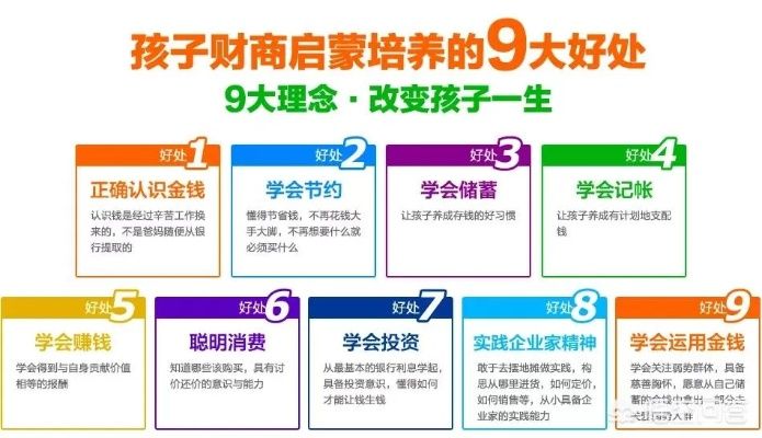 情商早教加盟，投资与收益的全面分析