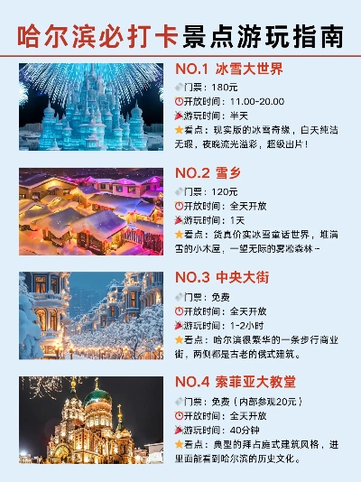 哈尔滨旅游必打卡景点Top10！这份保姆级攻略帮你玩转冰雪之城