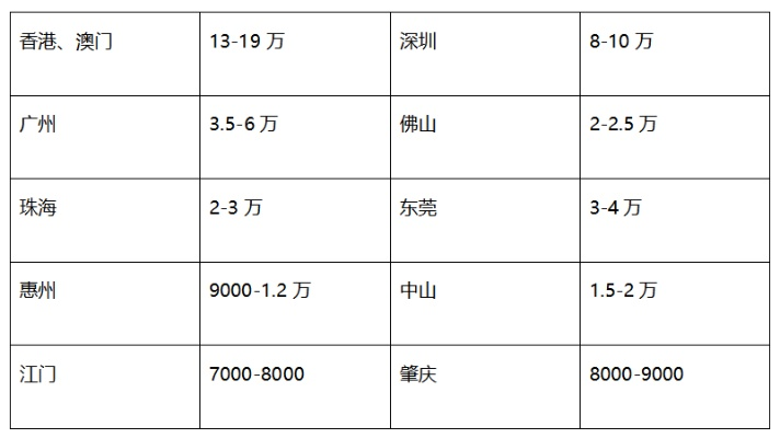 中山沙发平价品牌全攻略，如何花小钱买对沙发？