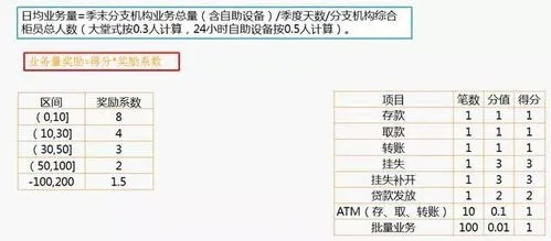 天眼查，揭开酒店入住记录的神秘面纱