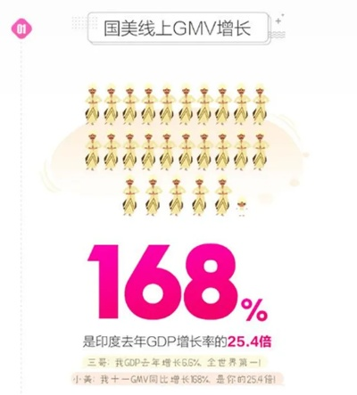 桃多多桃享卡额度如何套现？详解桃多多桃享卡3C额度