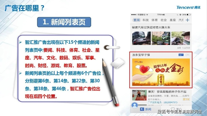 手把手教你网站广告投放，从0到1的实战指南