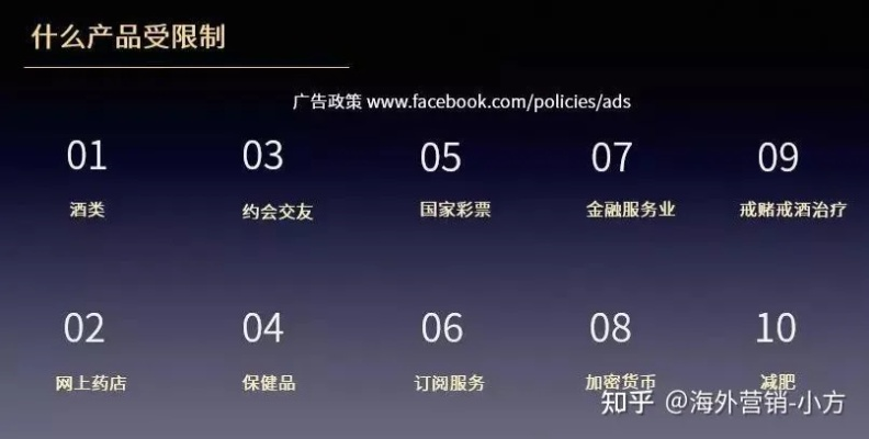 手把手教你网站广告投放，从0到1的实战指南