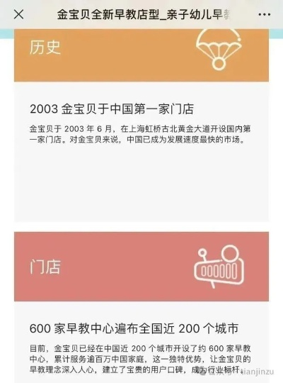 上海金宝贝早教加盟指南