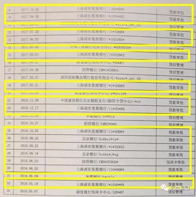 最新查开房记录网站全解析，功能、风险与真实案例