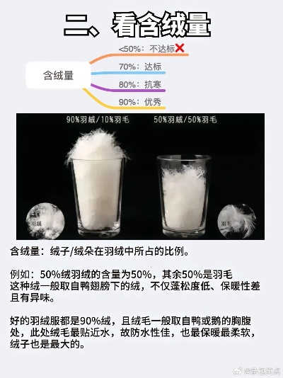 买仿鸭绒被的指南，如何选对厂家、避坑指南和省钱攻略