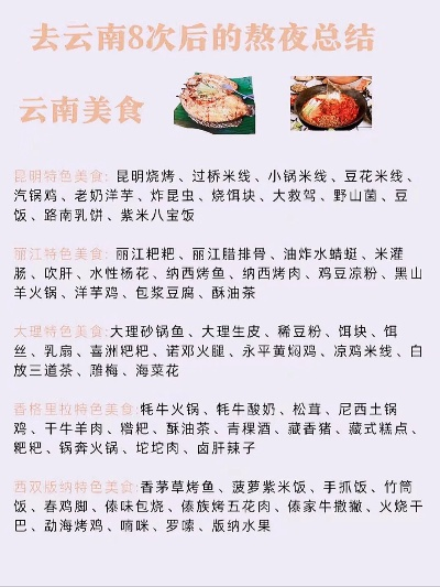 云南加盟自助餐品牌推荐