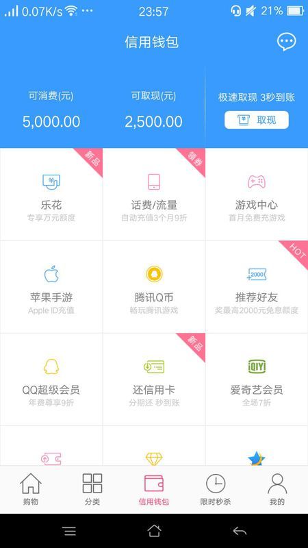 分期乐消费额度兑现，分期乐消费一般额度多大钱？