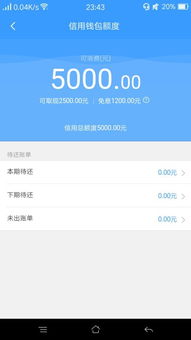 分期乐消费额度兑现，分期乐消费一般额度多大钱？