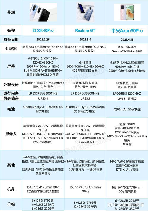 无线驱动品牌大比拼，选择最适合你的那一款