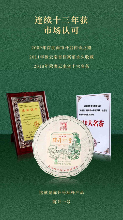 2023年中国十大热销茶叶品牌排名及选购指南